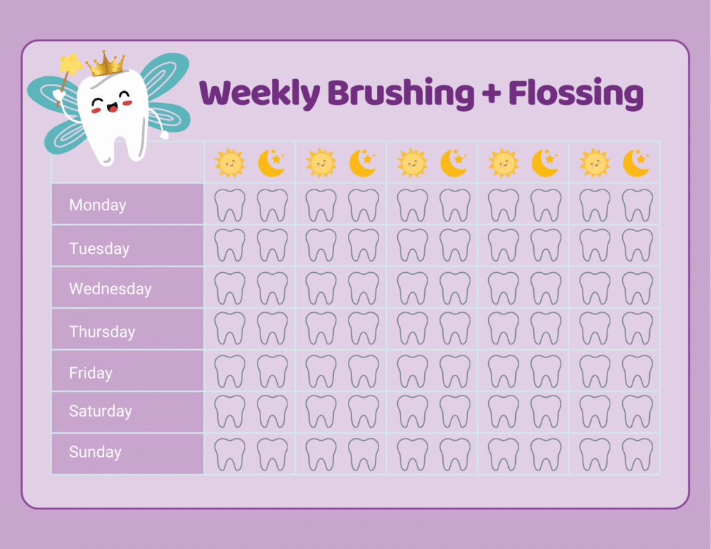 Printable brushing and flossing reward chart